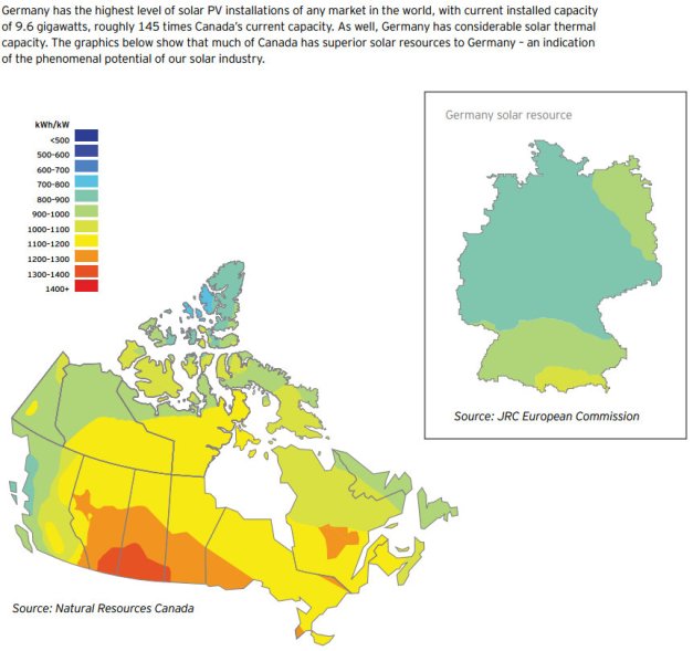 CLICK to enlarge. Source:  http://www.cansia.ca/sites/default/files/pdf/solar_vision_2025.pdf